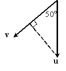Find the component of u along v (compute comp<sub>v</sub>u) for the vectors u and v given. Round to the nearest hundredth. 1475 lbs