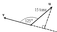<strong>Find the component of u along v (compute comp<sub>v</sub>u) for the vectors u and v given. Round to the nearest hundredth. </strong> A) 8.60 tons B) -8.60 tons C) 12.29 tons D) -12.29 tons