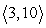 Find the amount of work required to move an object along the entire length of v with force F. Assume force is in pounds and distance is in feet. F = ; v =