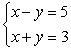 Solve the system by graphing. If the solution does not appear to be a lattice point, estimate the solution to the nearest tenth (indicate that your solution is an estimate)