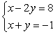 Solve the system by graphing. If the solution does not appear to be a lattice point, estimate the solution to the nearest tenth (indicate that your solution is an estimate).