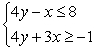 Determine whether the ordered pairs given are solutions to the system. (0, 0), (3, -1), (-3, -3), and (-5, 1)