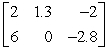 <strong>Determine the size of the matrix and identify the entry located in the second row and first column. </strong> A) 3 * 2; 6 B) 2 * 3; 6 C) 3 * 2; 1.3 D) 2 * 3; 1.3