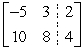 Perform the indicated row operation, then write the new matrix. -2R1 + R2 → R2