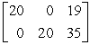 <strong>Perform the indicated operation, if possible. Do not use a calculator. A<sup>2</sup></strong> A) B) C) D) matrix multiplication not possible