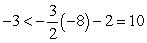 First show that the conditions of the statement are met. Although it is evident from the graph that P<sub>1</sub> and P<sub>2</sub> are on opposite sides of the line segment , it can be proven using the equation of the line . Find the slope of this line using the endpoints of , R (-6, 7) and S (2, -5) and the slope formula: and use the slope-point to find the equation of the line: It can then be shown that P<sub>1</sub>(1, 3) is in the half-plane : and P<sub>2</sub>(-8, -3) is in the half-plane : and they are therefore on opposite sides of the line segment . Next, use the distance formula to show that P<sub>1</sub>(1, 3) is an equal distance from the endpoints R (-6, 7) and S (2, -5): d(P<sub>1</sub>R) d(P<sub>1</sub>S) and that P<sub>2</sub>(-8, -3) is an equal distance from the endpoints R (-6, 7) and S (2, -5): d(P<sub>2</sub>R) d(P<sub>2</sub>S) Now show that the line is a perpendicular bisector of . Use the slope formula to find the slope of the line through P<sub>1</sub>(1, 3) and P<sub>2</sub>(-8, -3):<sub> </sub> <sub> </sub> Since from first step, and are perpendicular. Use the point-slope formula to find the equation of : Find the midpoint of : Show is on : Therefore is a perpendicular bisector of .