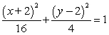 <strong>Complete the square in both x and y to write the equation in standard form. 4x<sup>2</sup> + 16y<sup>2</sup> + 16x - 64y + 16 = 0</strong> A) B) C) D)