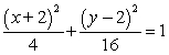 <strong>Complete the square in both x and y to write the equation in standard form. 4x<sup>2</sup> + 16y<sup>2</sup> + 16x - 64y + 16 = 0</strong> A) B) C) D)