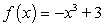 <strong>Find the limit of the difference quotient for the function f (x) given, to obtain a function that represents the instantaneous rate of change at x for the function. </strong> A) B) C) D)