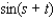 <strong>Find the right side of the identity. </strong> A) B) C) D) E)