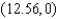 <strong>Refer to the graph of in the figure. Specify the coordinates of the point I. </strong> A) B) C) D) E)
