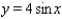 <strong>Consider the function . Specify the amplitude.</strong> A) 1 B) 4 C) 5 D) 8 E) 2