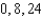 <strong>Consider the function on the interval . Determine the -intercepts by giving the -coordinate(s).</strong> A) B) C) D) E)