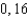 <strong>Consider the function on the interval . Determine the -intercepts by giving the -coordinate(s).</strong> A) B) C) D) E)