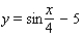 <strong>Consider the function on the interval . Specify the intervals in which the function is increasing.</strong> A) B) C) D) E)