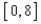 <strong>Consider the function on the interval . Determine the -intercepts by giving the -coordinate(s).</strong> A) B) C) D) E) there are no -intercepts