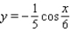 <strong>Determine whether the equation for the graph has the form or ( with ) and then find the values of and . </strong> A) B) C) D) E)
