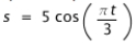<strong>A mass on a smooth tabletop is attached to a spring, as shown in the figure. The coordinate system has been chosen so that the equilibrium position of the mass corresponds to . Assume that the simple harmonic motion is described by the equation , where s is in centimeters and t is in seconds. Determine which table describes the s-coordinate of the mass at each of the following times: 0 sec, 0.5 sec, 1 sec, and 2 sec. (One of these coordinates will involve a radical sign; for this case, use a calculator and round the final answer to two decimal places.) </strong> A) B) C) D) E)