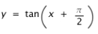 <strong>Graph the function for one period, and show (or specify) the intercepts and the asymptotes. </strong> A) B) C) D) E)