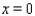 <strong>Graph the function for one period, and show (or specify) intercepts and asymptotes. </strong> A) x-intercept: none; y-intercept: none; asymptotes: , and B) x-intercept: none; y-intercept: none; asymptotes: , and C) x-intercept: none; y-intercept: none; asymptotes: and Chapter 8 Answer Section MULTIPLE CHOICE D) x-intercept: none; y-intercept: none; asymptotes: , and E) x-intercept: none; y-intercept: none; asymptotes: , and