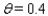 <strong>Use the definition to determine the radian measure of the angle in the figure below. </strong> A) radians B) radians C) radians D) radians E) radians