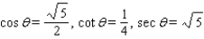 <strong>Use the definitions to evaluate the six trigonometric functions of . In cases in which a radical occurs in a denominator, rationalize the denominator. </strong> A) B) C) D) E)