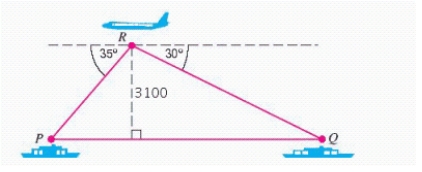 The accompanying figure shows two ships at points P and Q , which are in the same vertical plane as an airplane at point R . When the height of the airplane is 3,100 \mathrm { ft } , the angle of depression to P is 35 ^ { \circ } and that to Q is 30 ^ { \circ } .Find the distance between the two ships.