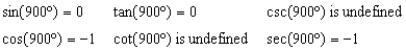 <strong>Use the definitions (not a calculator) to evaluate the six trigonometric functions of the angle. </strong> A) B) C) D) E)