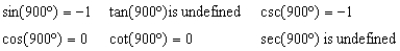 <strong>Use the definitions (not a calculator) to evaluate the six trigonometric functions of the angle. </strong> A) B) C) D) E)
