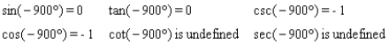 <strong>Use the definitions (not a calculator) to evaluate the six trigonometric functions of the angle. </strong> A) B) C) D) E)