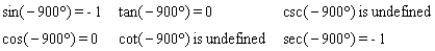<strong>Use the definitions (not a calculator) to evaluate the six trigonometric functions of the angle. </strong> A) B) C) D) E)