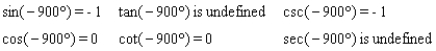<strong>Use the definitions (not a calculator) to evaluate the six trigonometric functions of the angle. </strong> A) B) C) D) E)