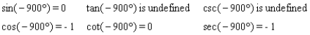 <strong>Use the definitions (not a calculator) to evaluate the six trigonometric functions of the angle. </strong> A) B) C) D) E)
