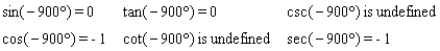 <strong>Use the definitions (not a calculator) to evaluate the six trigonometric functions of the angle. </strong> A) B) C) D) E)