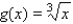 <strong>The functions and are inverse functions. Find the </strong> A) B) C) D) E)