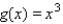 <strong>The functions and are inverse functions. Find the </strong> A) B) C) D) E)