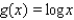 <strong>The functions and are inverse functions. Find the </strong> A) B) C) D) E)