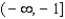 <strong>Solve the inequality. </strong> A) B) C) D) E)