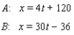 <strong>Two points A and B move along the x-axis. After t sec, their positions are given by the equations At what time t do A and B have the same x-coordinate?</strong> A) 7 sec B) 6 sec C) 5 sec