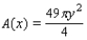 <strong>A piece of wire inches long is bent into a circle. Express the area of the circle as a function of y.</strong> A) B) C) D) E)
