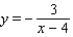 <strong>Sketch the graph of the rational function. Specify the intercepts and the asymptotes. </strong> A) no x-intercepts; y-intercept: ; vertical asymptote: x = - 4; horizontal asymptote: y = 0; B) no x-intercepts; y-intercept: ; vertical asymptote: x = 4; horizontal asymptote: y = 0; C) no x-intercepts; y-intercept: ; vertical asymptote: x = 4; horizontal asymptote: y = 0; D) no x-intercepts; y-intercept: ; vertical asymptote: x = 4; horizontal asymptote: y = 0; E) no x-intercepts; y-intercept: ; vertical asymptote: x = 4; horizontal asymptote: y = 0;