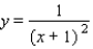 <strong>Sketch the graph of the rational function. Specify the intercepts and the asymptotes. </strong> A) no x-intercepts; y-intercept: 1; no vertical asymptotes; horizontal asymptote: y = 0; B) no x-intercepts; y-intercept: 1; vertical asymptote: x = 1; horizontal asymptote: y = 0; C) no x-intercepts; y-intercept: 1; vertical asymptote: x = - 1; horizontal asymptote: y = 0; D) no x-intercepts; y-intercept: -1; vertical asymptote: x = 1; horizontal asymptote: y = 0; E) no x-intercepts; y-intercept: -1; no vertical asymptotes; horizontal asymptote: y = 0;