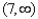<strong>Find the domain. </strong> A) B) C) D) E)