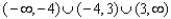 <strong>Find the domain. </strong> A) B) C) D) E)