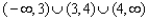 <strong>Find the domain. </strong> A) B) C) D) E)