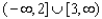 <strong>Find the domain. </strong> A) B) C) D) E)