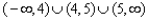 <strong>Find the domain. </strong> A) B) C) D) E)