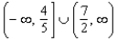 <strong>Find the domain. </strong> A) B) C) D) E)