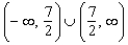 <strong>Find the domain. </strong> A) B) C) D) E)