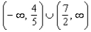 <strong>Find the domain. </strong> A) B) C) D) E)